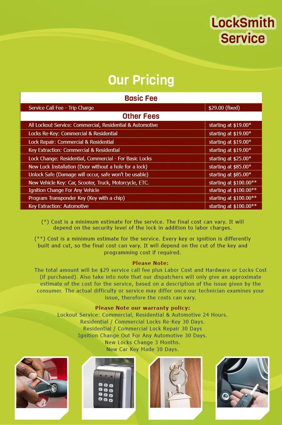 Locksmith Lock Store Portland, OR 503-716-1487